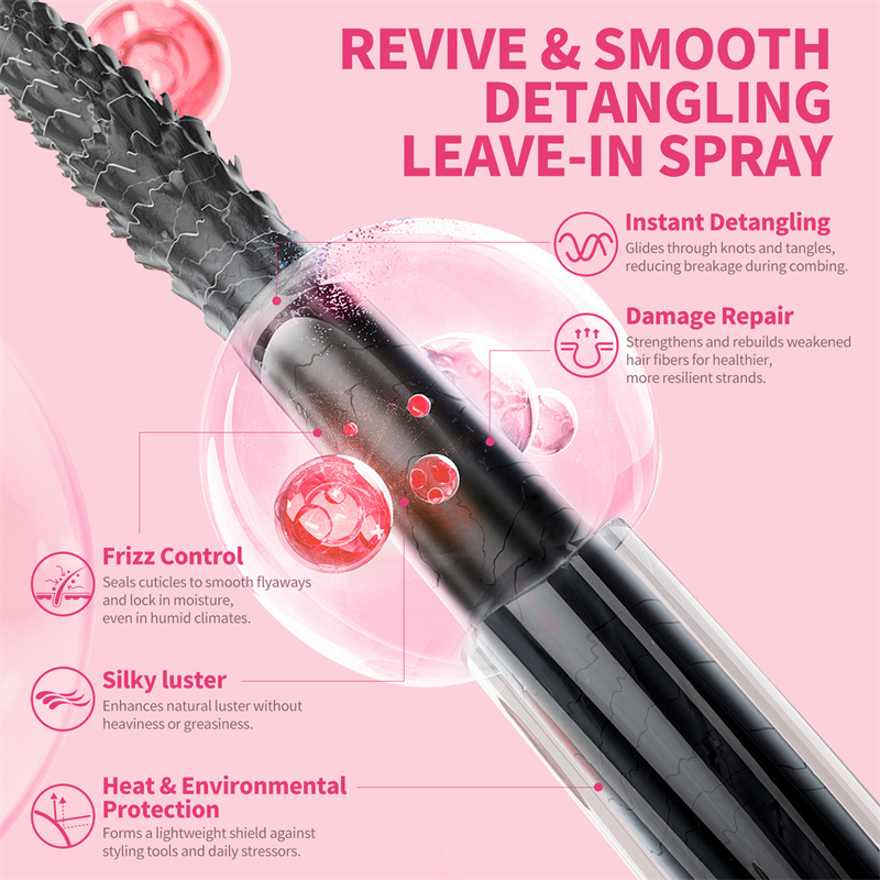 Heat Protection Spray Thermal  – Hair Care Heat Protectant Bewertung und Preis