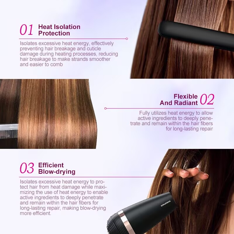 PURC Heat Protectant Spray Coc – Hair Care Heat Protectant Bewertung und Preis