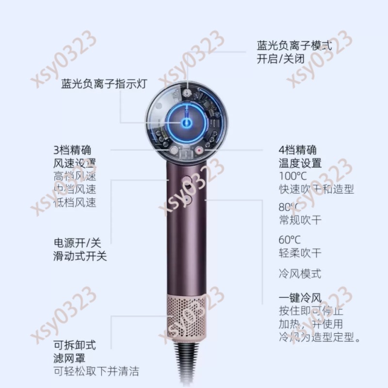 Intelligent Temp Control High  – Hair Care In Salon Bewertung und Preis