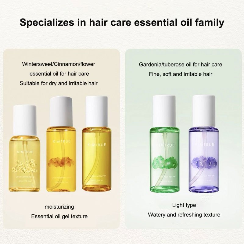 KIMTRUE Ultra Treatment Shinin – Hair Care Orange Bewertung und Preis