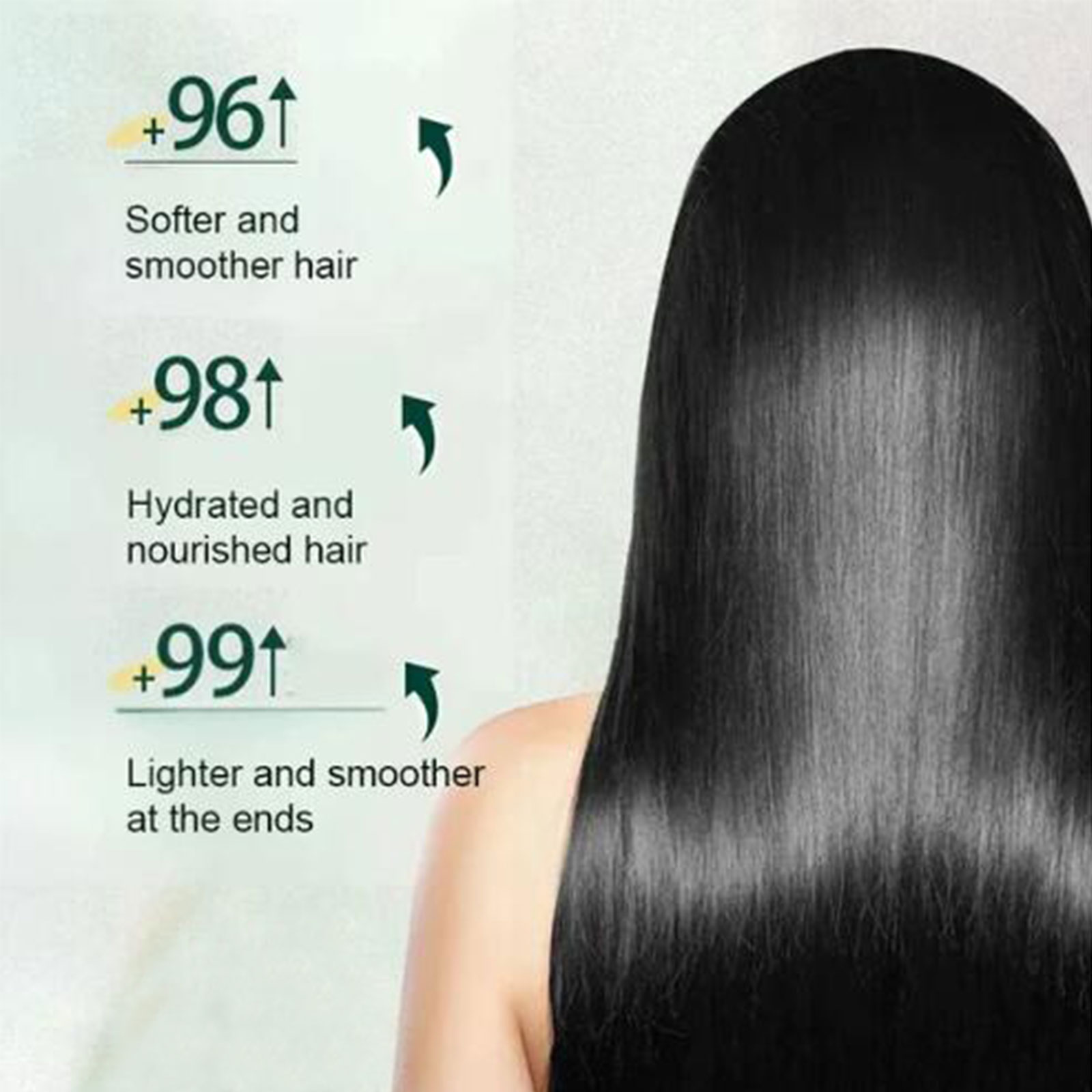 Keratin Hair Mask Hair Restori – Hair Care Heat Protectant Bewertung und Preis